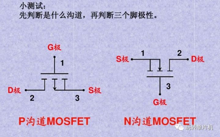 P-MOS,N-MOS,MOS的G、D、S管腳怎么區(qū)分,MOS管如何導(dǎo)通