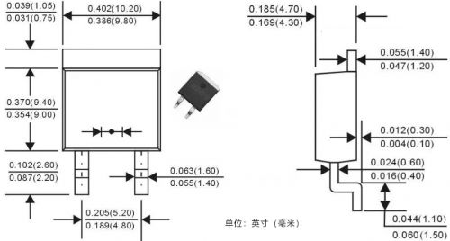 維安代理商，WAYON代理商，MOS封裝，MOS品牌，帶你了解MOS的層層面面，從品牌到封裝再到應(yīng)用。