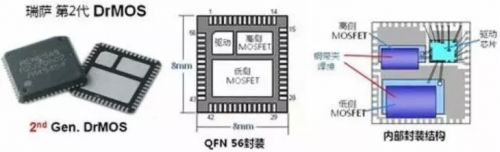 維安代理商，WAYON代理商，MOS封裝，MOS品牌，帶你了解MOS的層層面面，從品牌到封裝再到應(yīng)用。