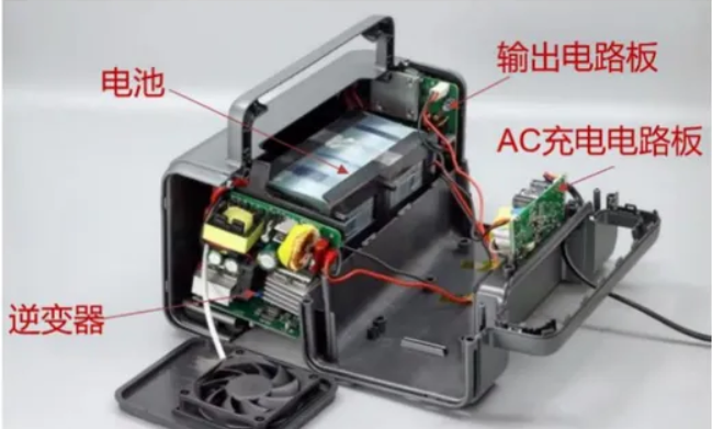 什么是戶外儲能電源方案，戶外電源結(jié)構(gòu)拆解分析，戶外儲能，戶外電源，儲能電源