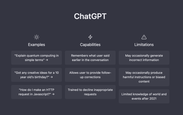 什么是ChatGPT？ChatGPT的原理是什么？