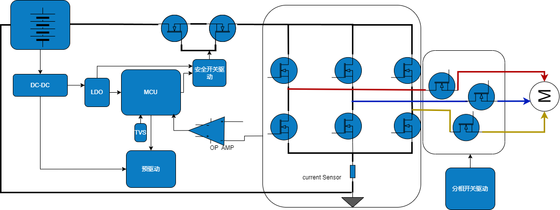 WAYON代理商，維安MOS，SGT Gen4系列車規(guī)MOSFET，汽車電機(jī)控制器，車規(guī)MOS