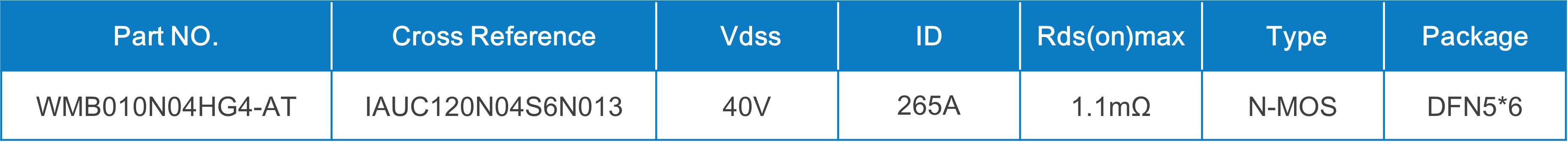 WAYON代理商，維安MOS，SGT Gen4系列車規(guī)MOSFET，汽車電機(jī)控制器，車規(guī)MOS