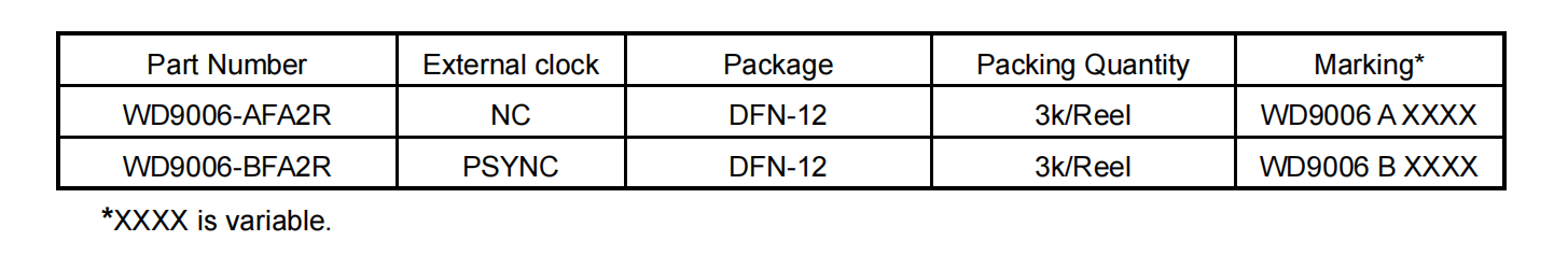 WD9006-BFA2R