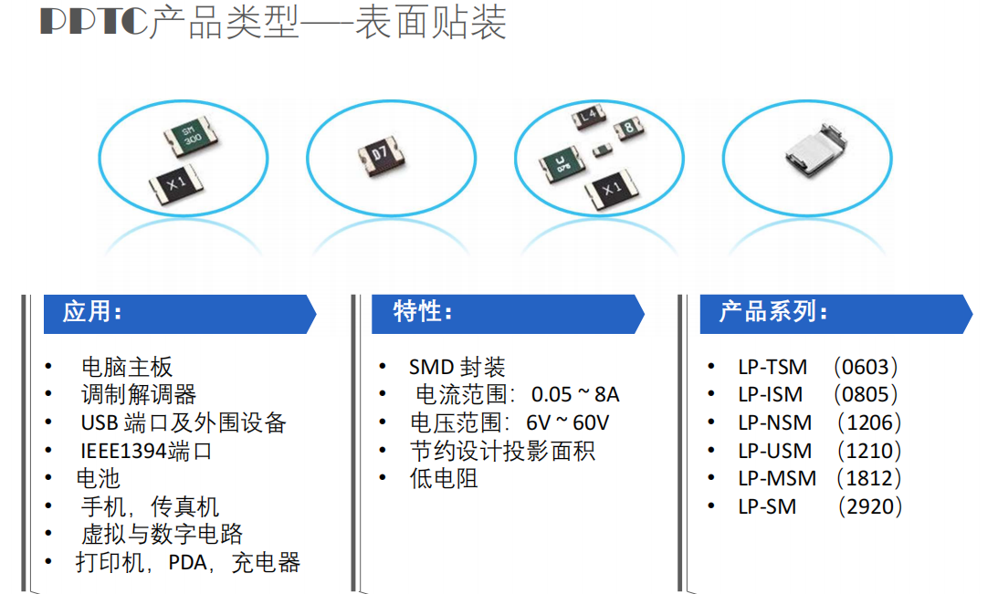 維安自恢復(fù)保險(xiǎn)絲PPTC