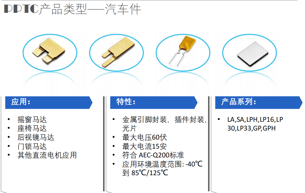 30V LP30，維安，插件自恢復保險絲，PPTC,WAYON