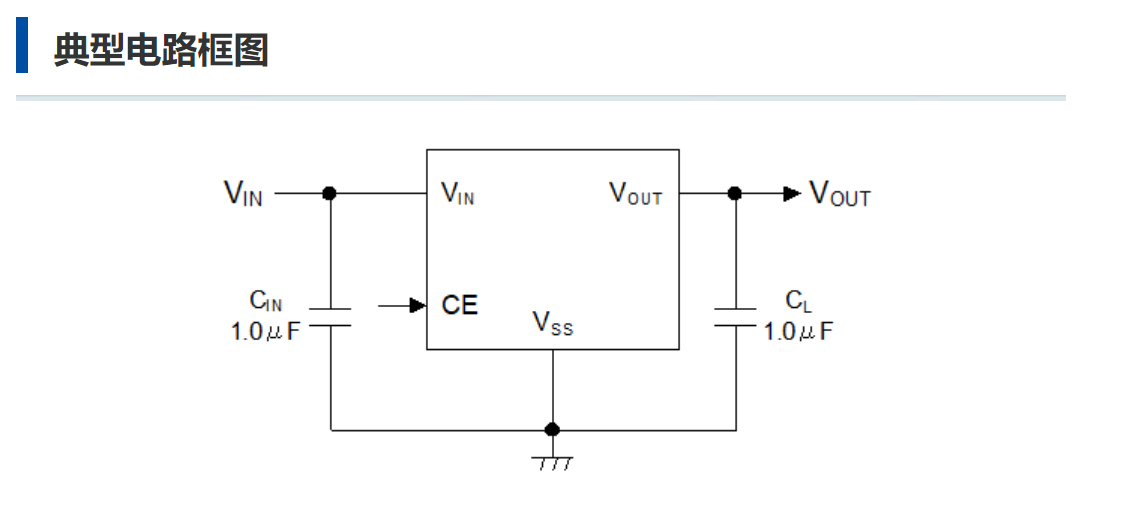 特瑞仕代理，TOREX代理商， 超低消耗電流XC6241，TOREX代理，TOREX LDO.png