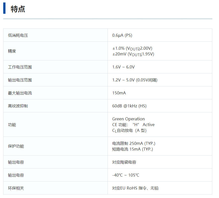 特瑞仕代理，TOREX代理商， 超低消耗電流XC6241，TOREX代理，TOREX LDO.png