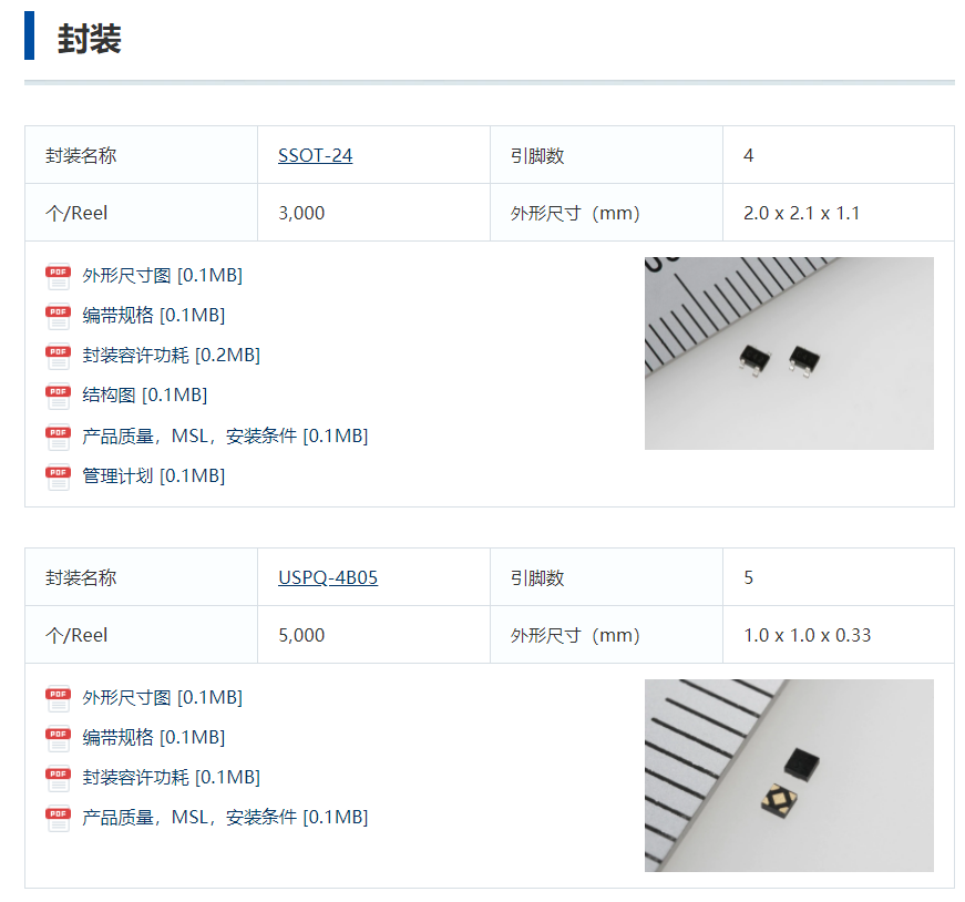 特瑞仕代理，TOREX代理商， 超低消耗電流XC6241，TOREX代理，TOREX LDO.png