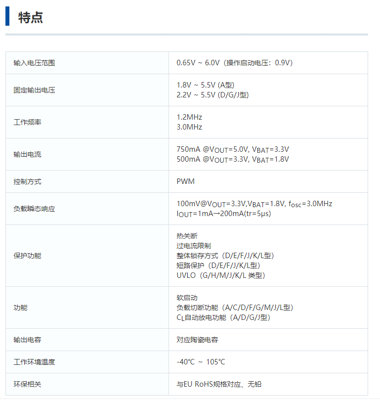 特瑞仕代理，TOREX代理商，TOREX 升壓型DC/DC轉(zhuǎn)換器,  TOREX代理XC9147/XC9148，TOREX代理.png