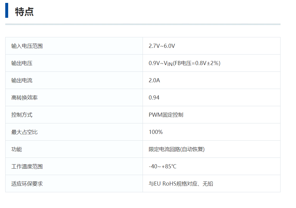 特瑞仕代理，TOREX代理商，micro DC/DC XCL系列， XCL206，XCL210，XCL211， XCL212 ，XCL101，XCL102 ，XCL103.png