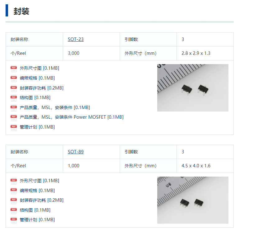 特瑞仕代理商，TOREX代理商，TOREX LDO線性穩(wěn)壓器，XC6206P332MR-G， XC6206J332MR-G ，XC6206P332PR.png