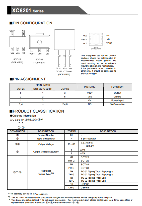 特瑞仕代理，TOREX代理，TOREX代理商，XC6201P332MR-G， 低壓差線性穩(wěn)壓器.png