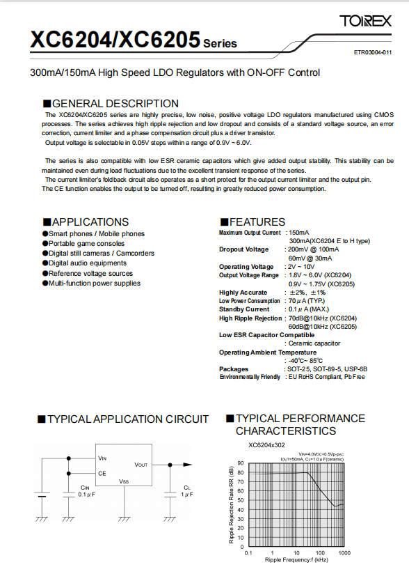 特瑞仕代理商，TOREX代理商，TORE代理，高速LDO電源線性穩(wěn)壓器，XC6204B332MR.png