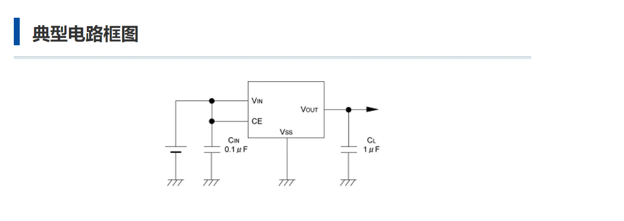 特瑞仕代理商，TOREX代理商，TORE代理，高速LDO電源線性穩(wěn)壓器，XC6204B332MR.png