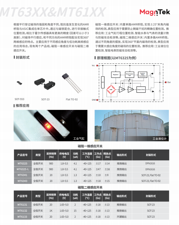 Magntek代理商，麥歌恩一級代理商，磁阻開關(guān)系列-MT6325DT，氣缸，MT6325規(guī)格書.png