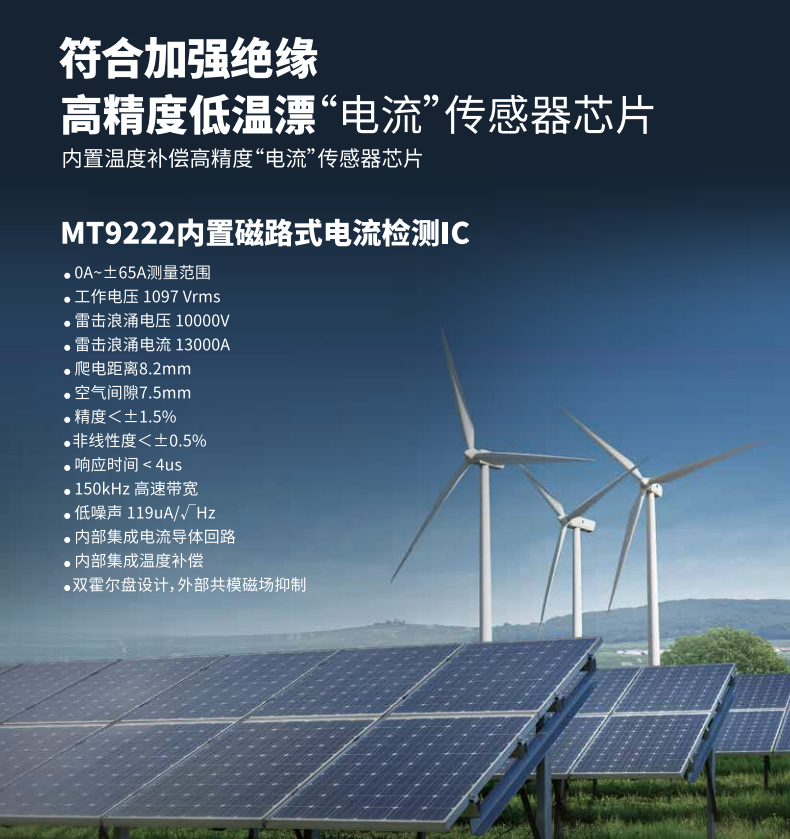 Magntek代理商，麥歌恩代理商，變頻器專用電流傳感器IC， MT9222WT-30BR5 ，MT9222WT-50BR5png