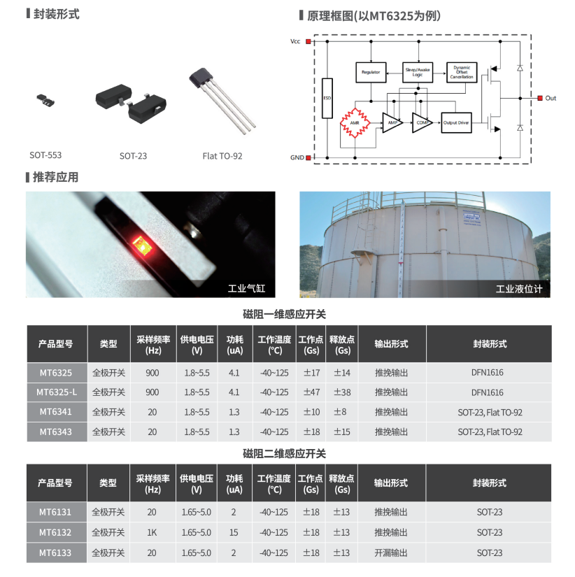 Magntek代理商，麥歌恩一級代理商，電表磁性開關位置檢測芯片MT6131，MT6131規(guī)格書，MT6131原理圖.png