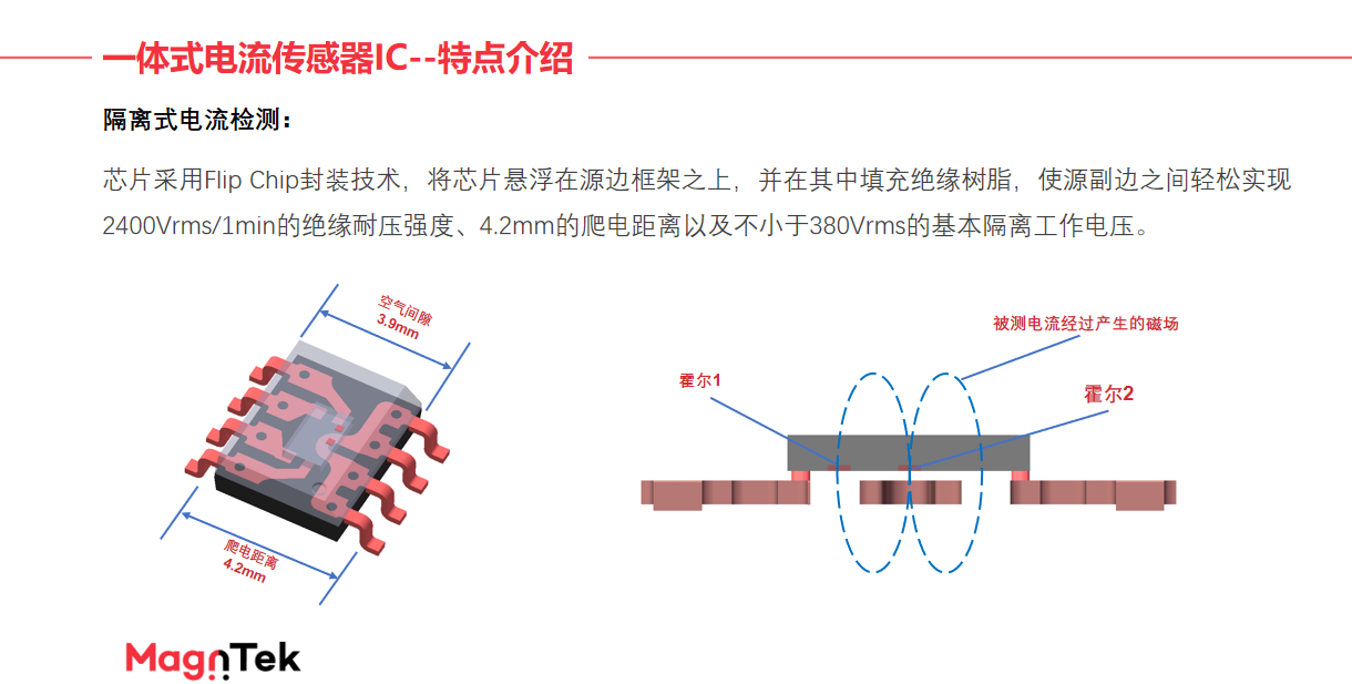 Magntek,麥歌恩代理商,光伏逆變器，電流傳感器IC， MT9222/MT9223.png