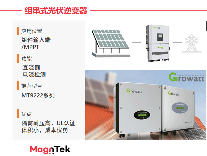 Magntek,麥歌恩代理商,光伏逆變器，電流傳感器IC， MT9222/MT9223.png