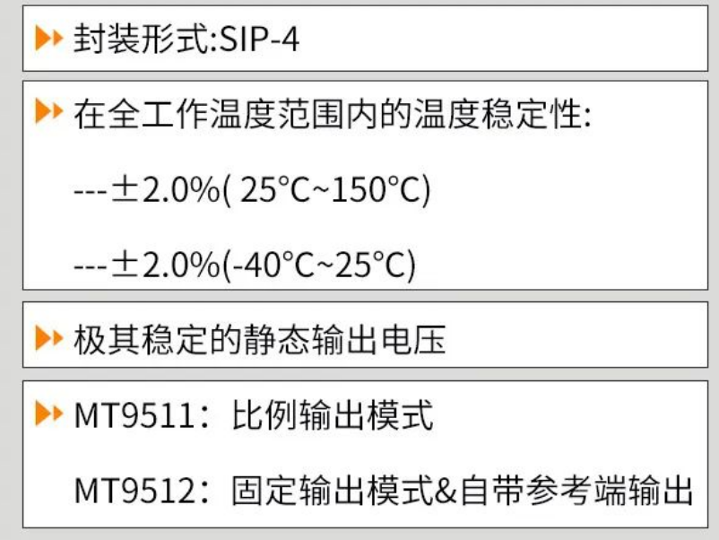 Magntek，麥歌恩代理商，汽車電流傳感器模組，新能源汽車AEC-Q100，開環(huán)電流傳感器，MT9511，MT9512 .png