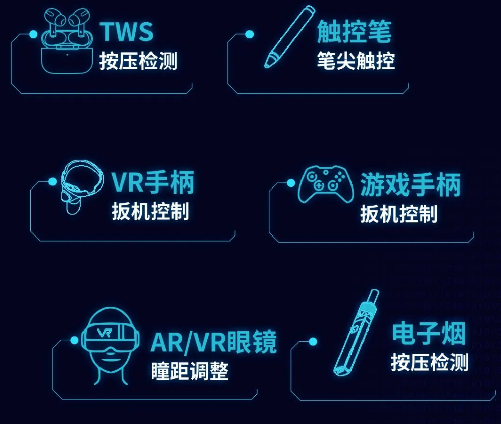 MagnTek，麥歌恩代理商，微距離磁性檢測(cè)芯片，MT8001.png