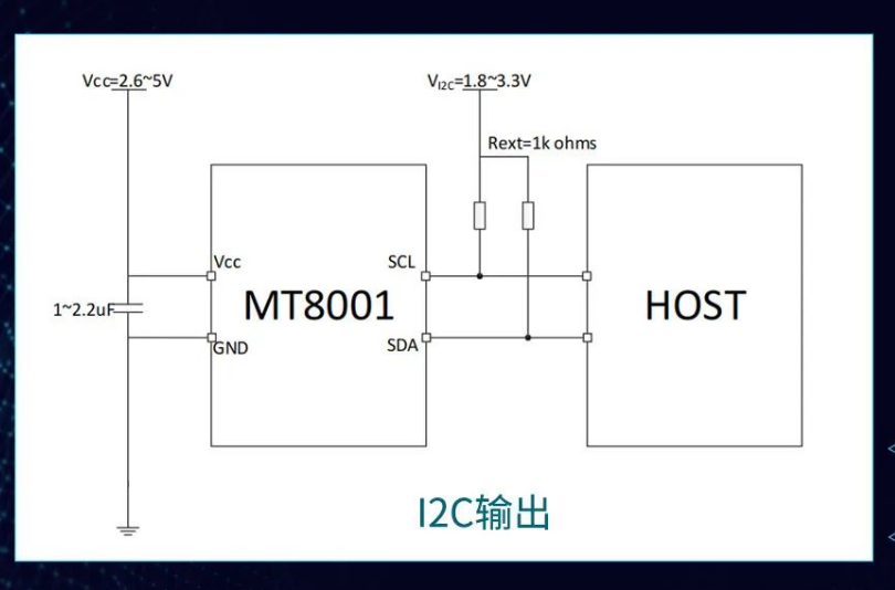 MagnTek，麥歌恩代理商，微距離磁性檢測(cè)芯片，MT8001.png