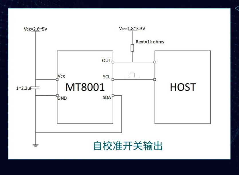 MagnTek，麥歌恩代理商，微距離磁性檢測(cè)芯片，MT8001.png