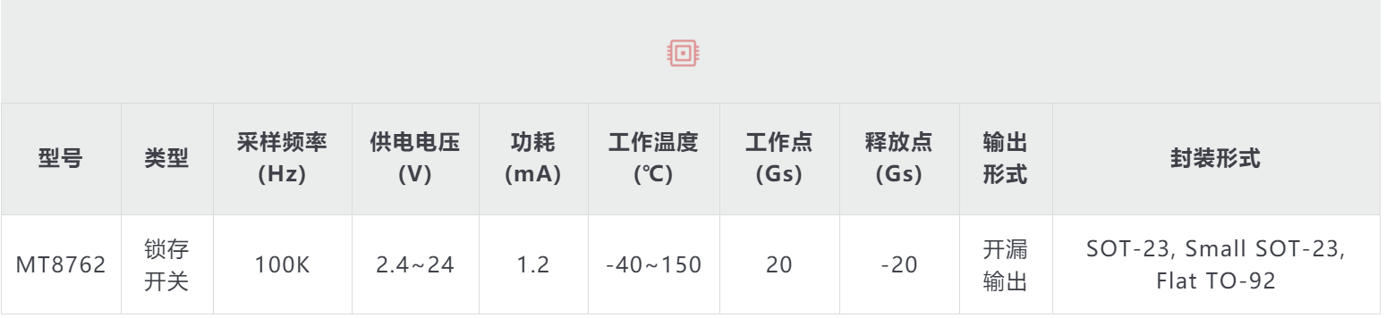 Magntek代理，麥歌恩代理，低功耗鎖存型霍爾開關(guān)，MT8762 ，MT8763，MT8763原理圖，MT8762規(guī)格書.png