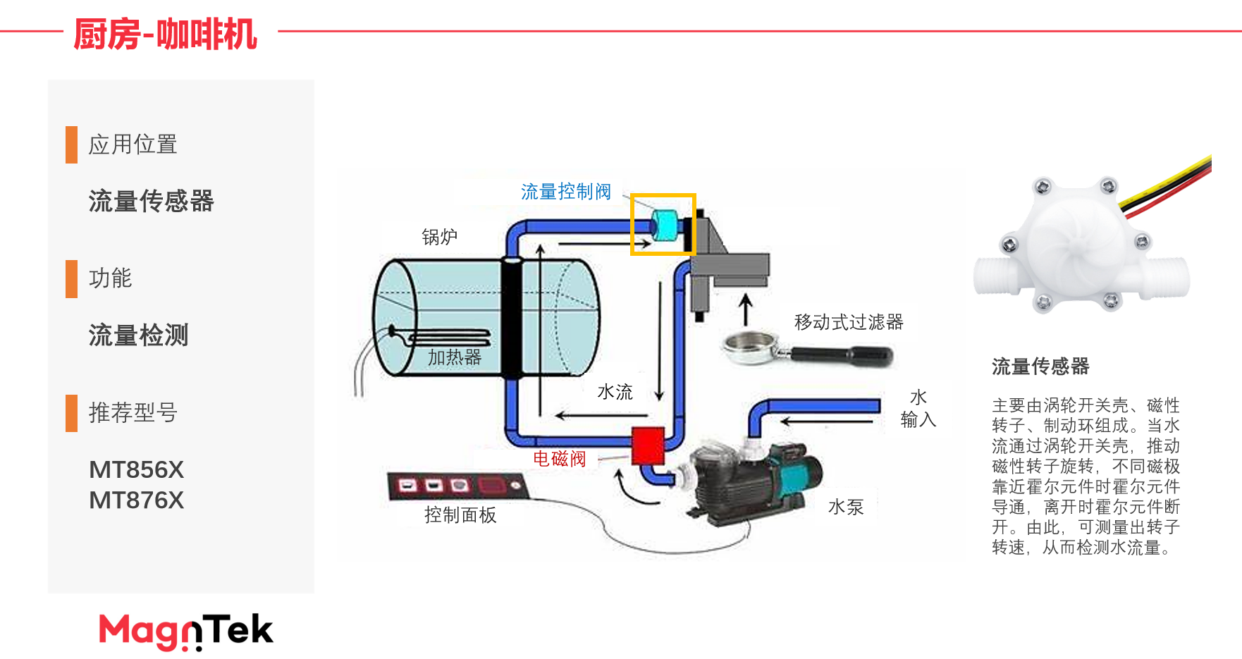 Magntek代理，麥歌恩代理，低功耗鎖存型霍爾開關(guān)，MT8762 ，MT8763，MT8763原理圖，MT8762規(guī)格書.png