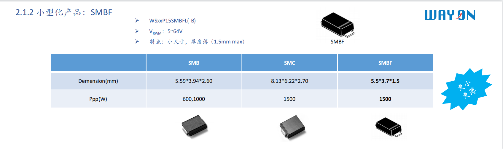 Wayon，維安，專利解密，P-型SOI，維安TVS，TVS.png