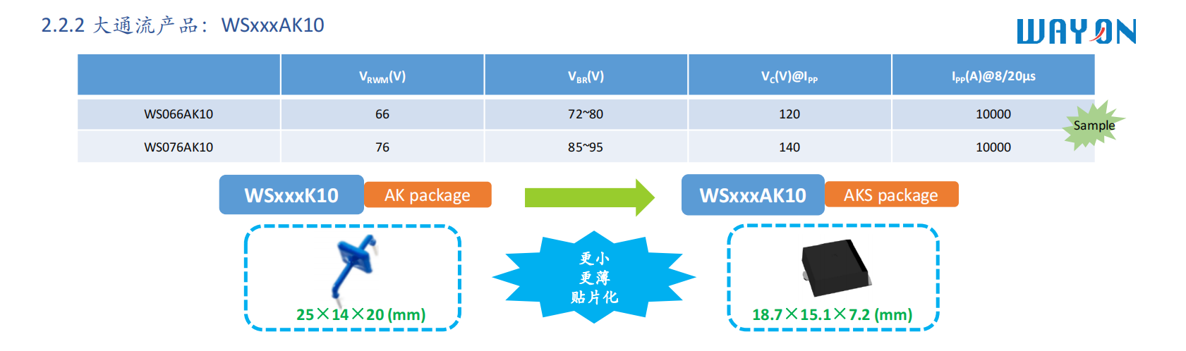 Wayon，維安，專利解密，P-型SOI，維安TVS，TVS.png