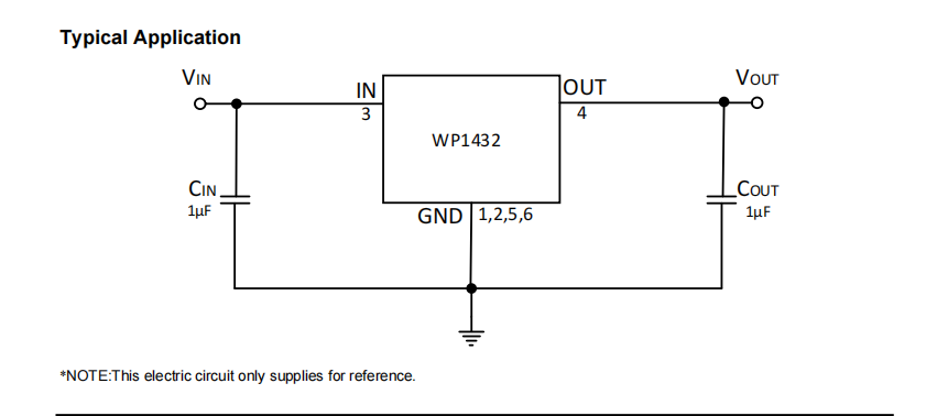 Wayon維安新品推薦，36V OVP過電壓保護(hù)IC，Over-Voltage Protection lC ， WP1432.png