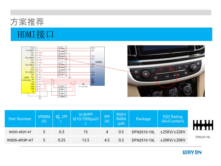 WAYON代理商，維安一級(jí)代理商，汽車電子應(yīng)用方案，維安TVS，維安MOS，維安ESD.png