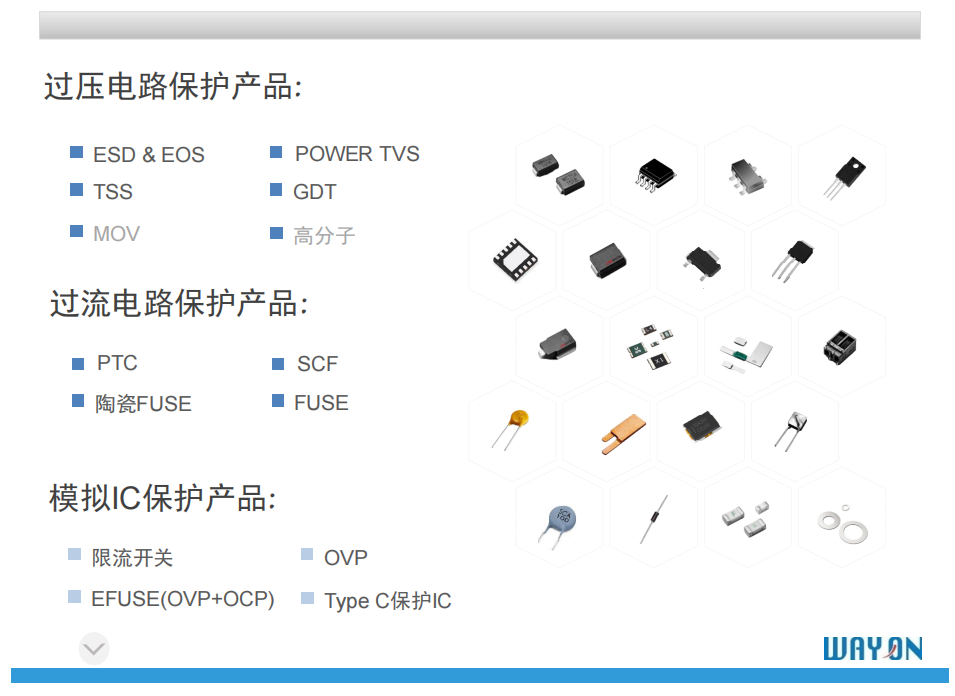 Wayon代理，維安代理商，過壓過流器件在安防系統(tǒng)選型應用，NVR網絡視頻錄像機上的選型應用，網絡視頻錄像機.png