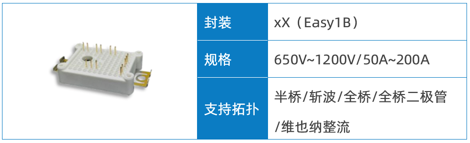 Wayon代理商，維安代理商，維安 SiC MOSFET，SIC MOS產(chǎn)品系列及應(yīng)用盤點，碳化硅MOS管.png