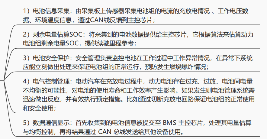 一文入門BMS（電池管理系統(tǒng)），為什么需要BMS，BMS有什么功能，什么是BMS，BMS拓?fù)浣Y(jié)構(gòu).png