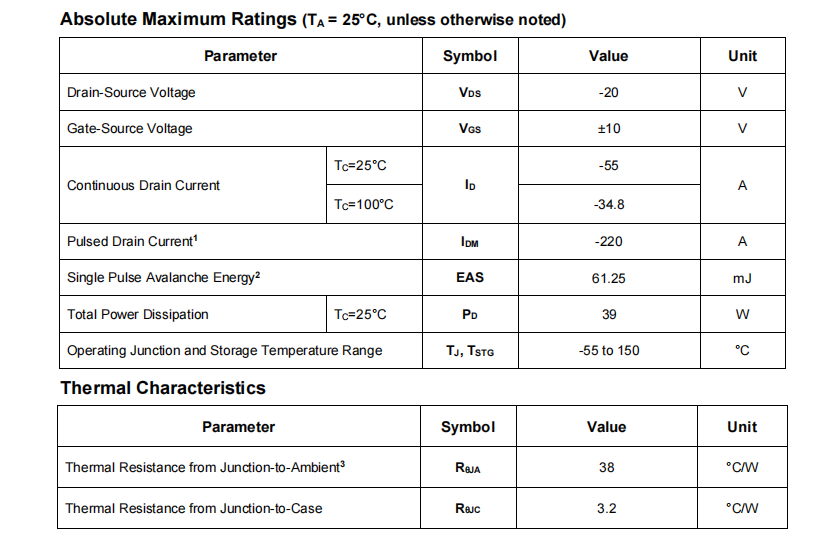 Wayon代理商，維安MOS，維安代理商，  20V/55A P溝道MOS，WMQ55P02T1.png