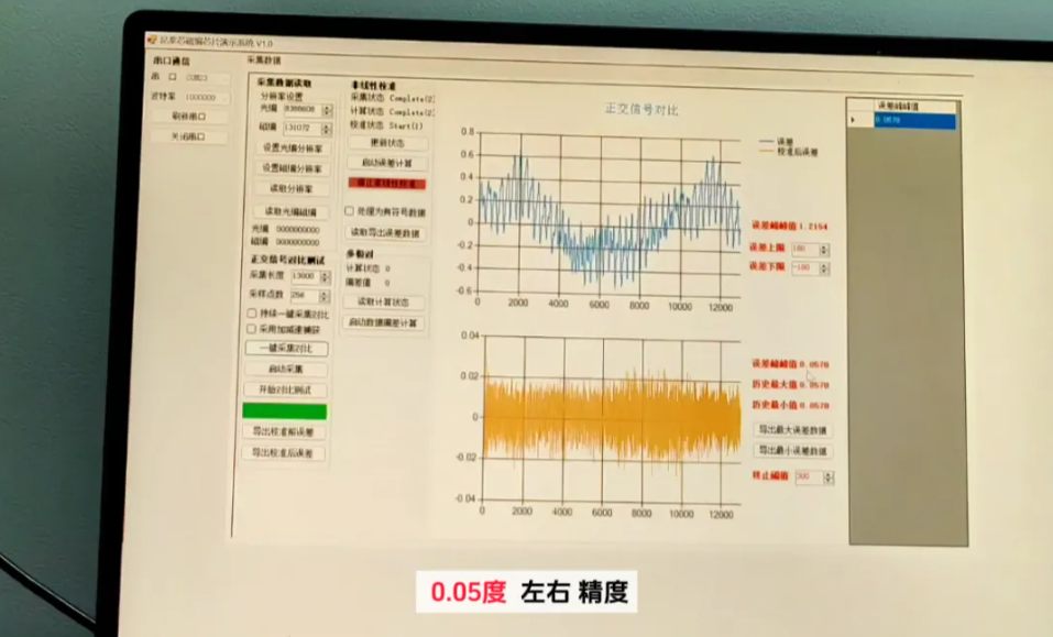 昆泰芯KTH78系列編碼器芯片，昆泰芯KTH7812,昆泰芯KTH7813，昆泰芯KTH7815.png